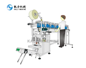 Poloautomatické počítacie baliace stroje